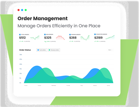 FuelFriendly Business Dashboard